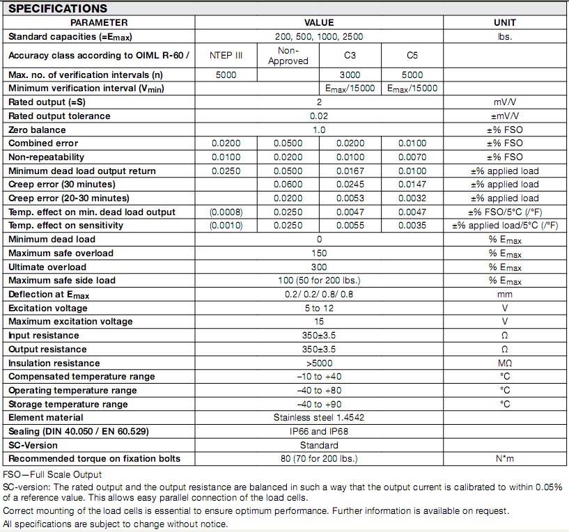 9102-500lbsQ(chng)؂